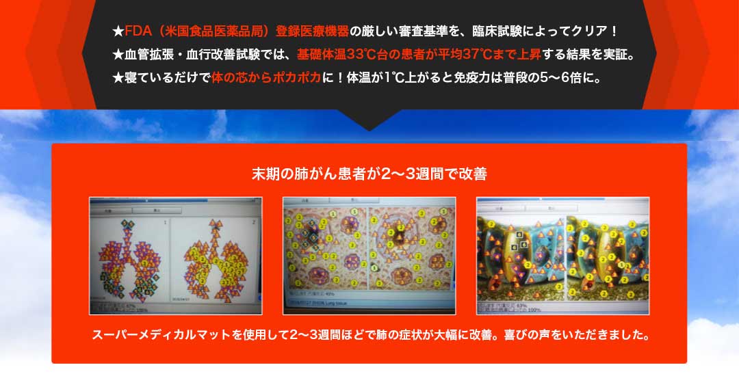 スーパーメディカルマット