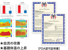 スーパーメディカルマット