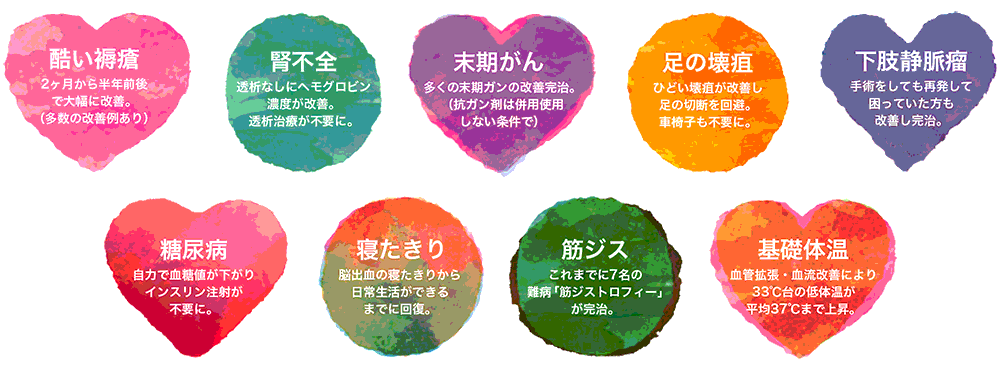 株式会社アライアンススーパーメディカルマット